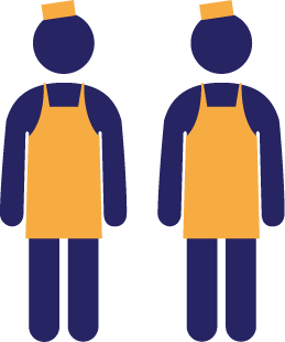 icon of bakers